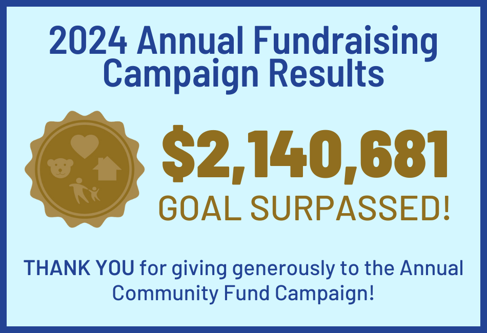 2024_Annual_Fundraising_Campaign_Results.png