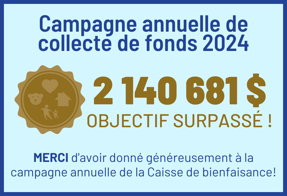 2024_Annual_Fundraising_Campaign_Results__1_.png